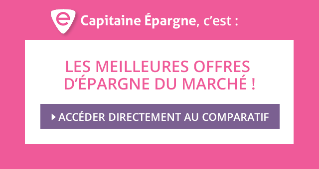 ou investir 15000 euros
